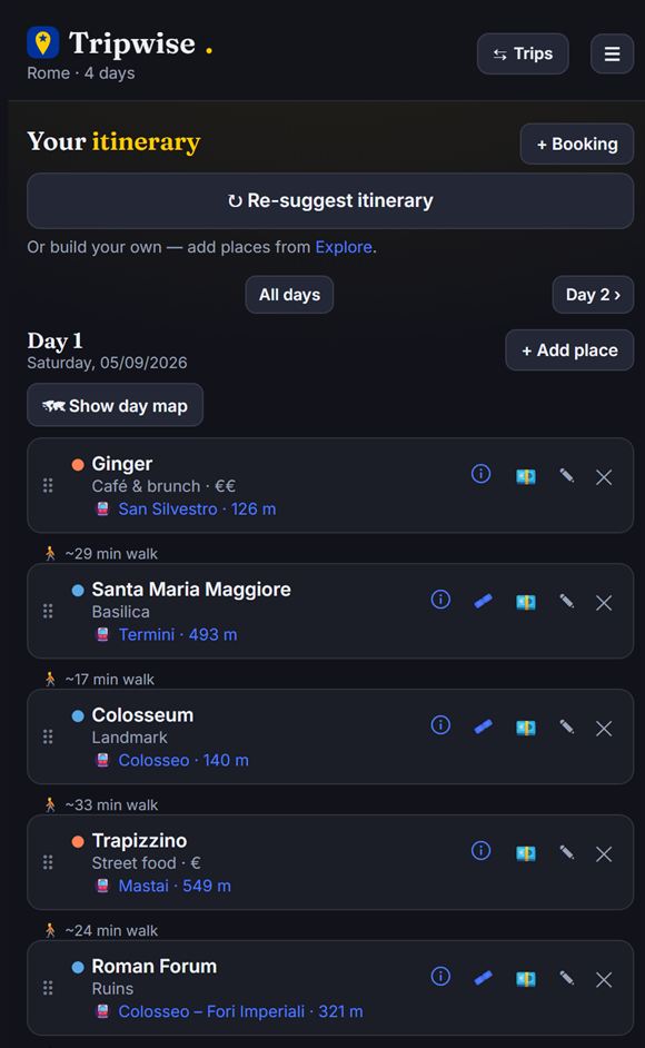 Tripwise day-by-day plan for Rome